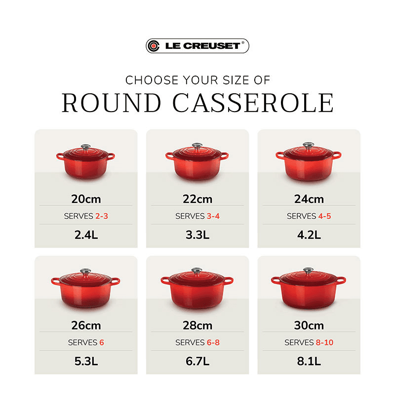 Signature Cast Iron Round Casserole