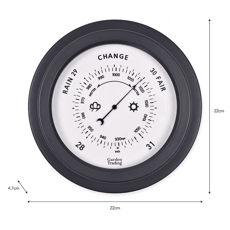Tenby Barometer, Carbon