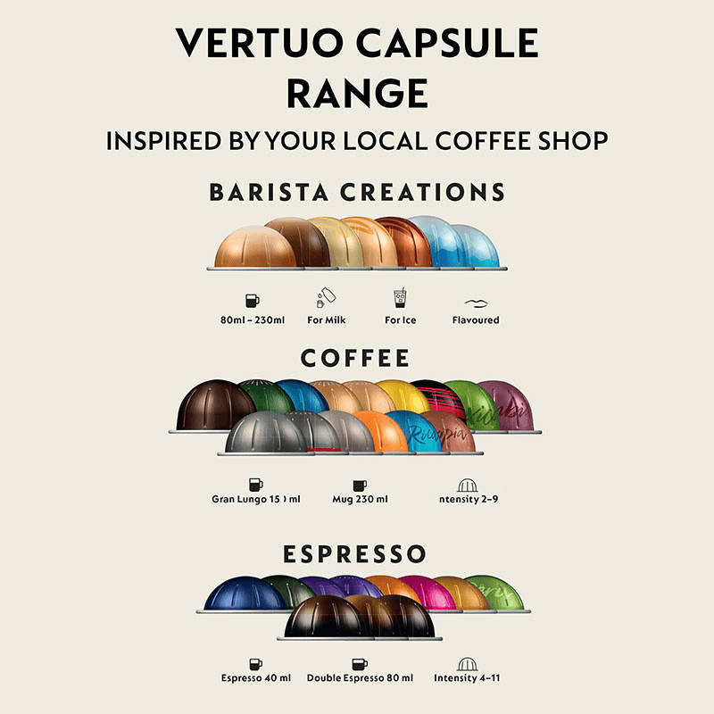 Vertuo Next Coffee Machine