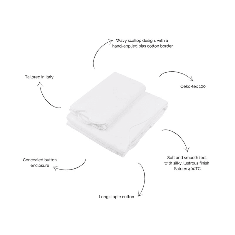 Alexandra Wavy Scalloped Duvet Cover