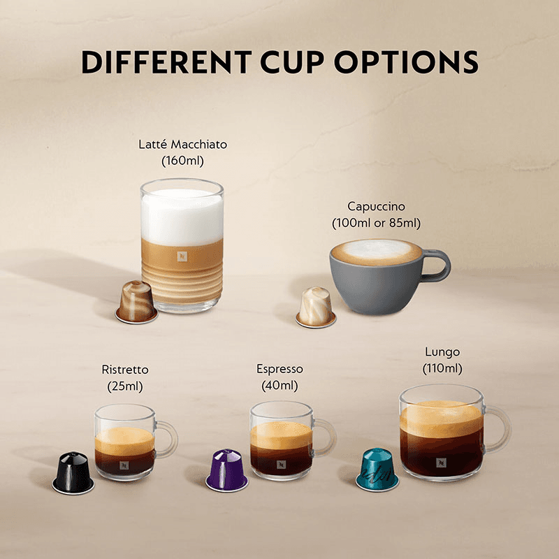 Lattissima One Coffee Machine